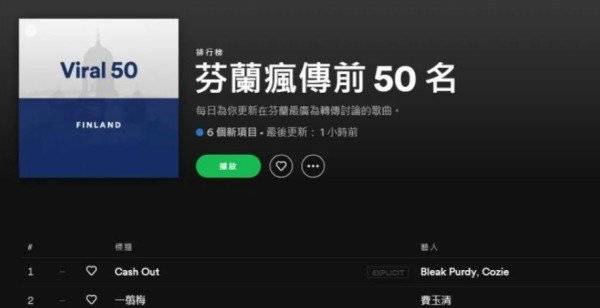 youtube的视频用流量看吗 8e32cc32a5434fe0912c5f727a2ea3bb.jpeg