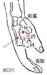 针刺手三里穴 髋部疼痛,针刺合谷和大陵穴 肋部疼痛,针刺丘墟和曲池穴