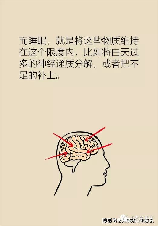 常做这8种梦的人千万要小心了,你的身体正向你发出