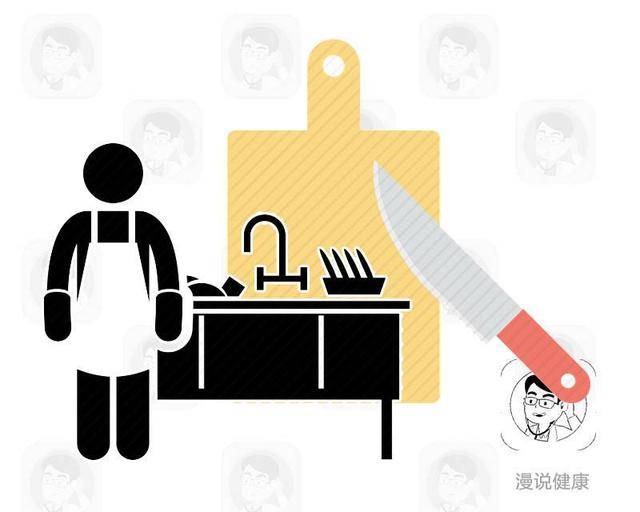 不要在水龙头下直接冲洗生肉制品？买回来的肉，还需不需要清洗