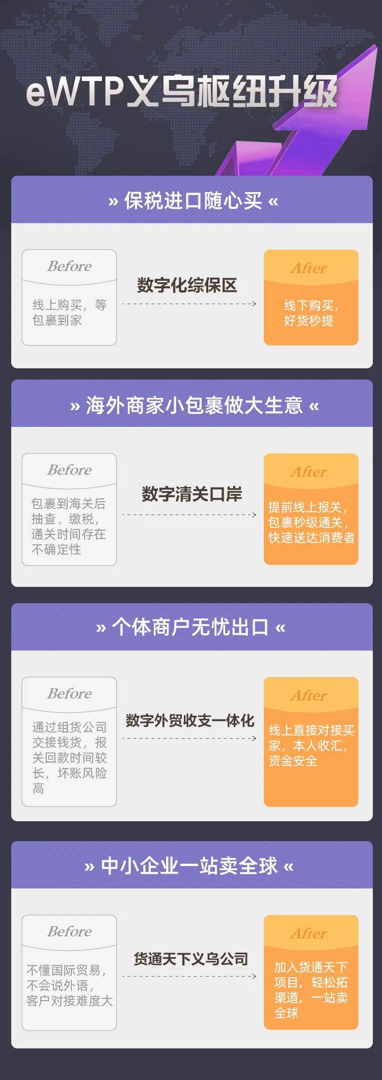 原创阿里巴巴在618当天这个大动作，将影响千万商家的未来