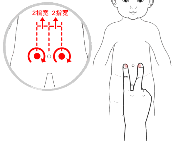 小儿|捏积派——宝宝消化不良有哪些症状？小儿推拿怎样调理？