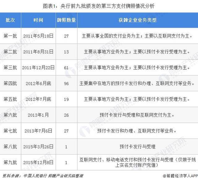 王兴、程维、张一鸣共同的夙愿与遗憾