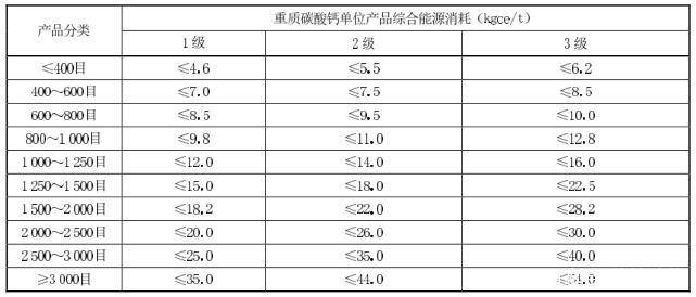 贺州各地区gdp_2017年广西各地市GDP排名出炉 谁是 老大(3)