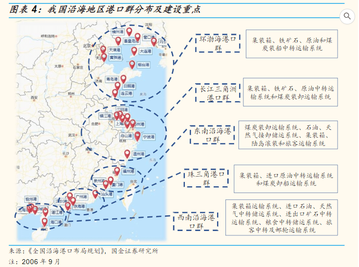 东北辽宁有多少人口_辽宁舰(3)