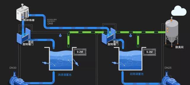 web组态电力接线图