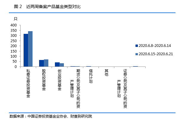 拆迁后怎样算新增人口_房屋拆迁后平地照片(2)