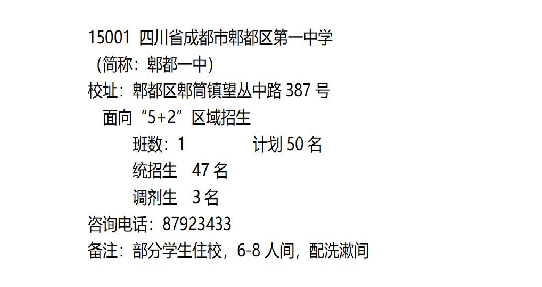 郫都区2019各镇gdp_郫都区(2)