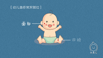 宝宝|都难逃幼儿急疹!听说宝宝的第一场大病