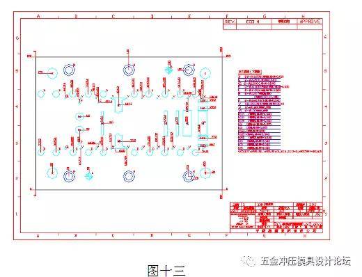 运用presscad软件设计模具步骤概述