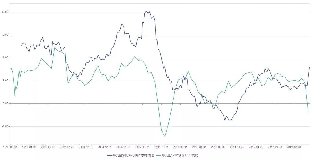 工业革命前日本gdp历年_官方预计今年英国GDP恐骤降13 上次出现时工业革命还未开始(2)