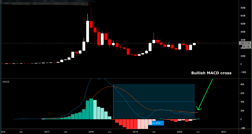 比特币最新走向 c8dc0b60fbb2439d961af983bab7d89a.png