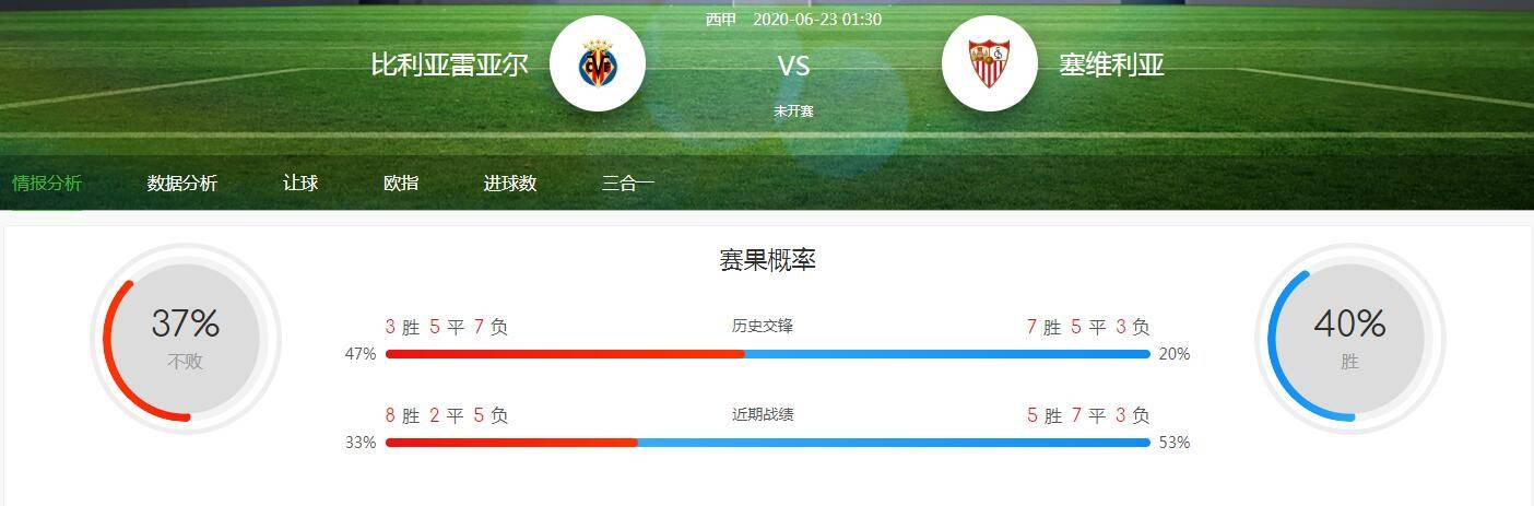 2020塞维利亚西甲最_2020-7-1703:00西甲37轮:皇家社会VS塞维利亚