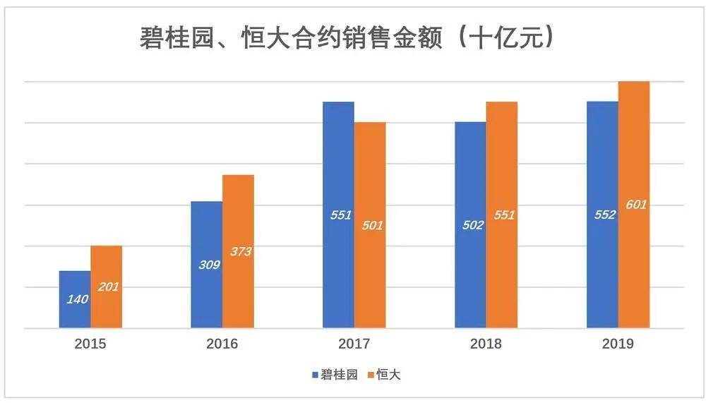 服务人口等于规划面积乘_以色列面积和人口