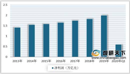 企业卖出存货如何影响gdp_美国今晚公布三季度GDP 五大看点解析(3)