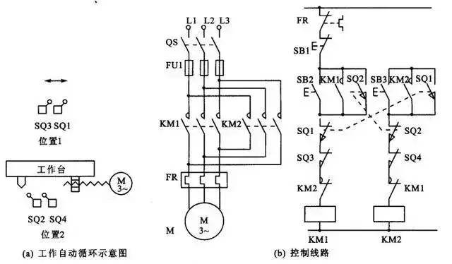 15.定子电路串电阻降压启动控制线