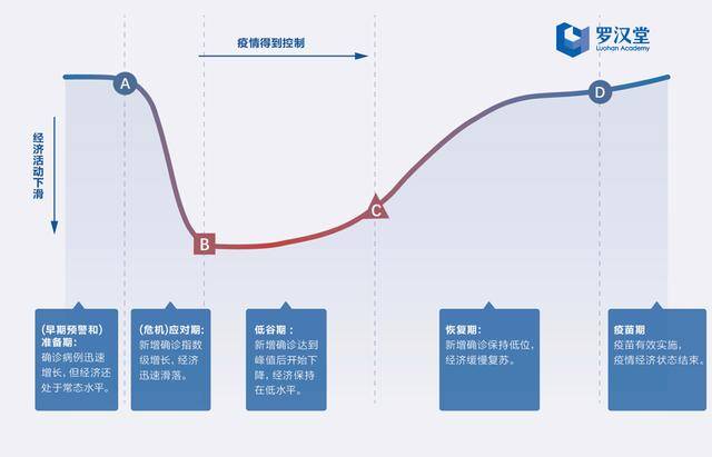 各国经济总量_世界经济总量图片(3)