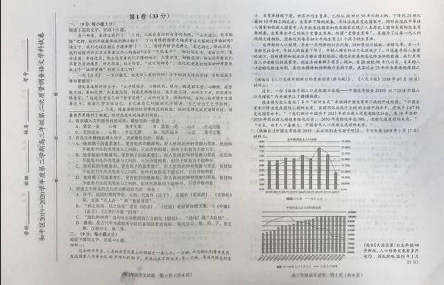 答案|需要的速戳2020天津高考二模试卷&答案解析出炉