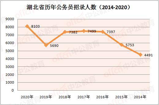 监狱人口数_中国监狱图片(2)