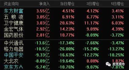 寒武纪股票今天 5188f6ad9bf6438c9121ce9074caf564.jpeg