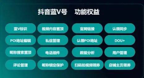 海底捞,西贝利用抖音低成本获客的秘诀在这