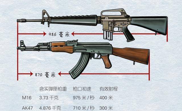 鲜果粒机_ak47机匣_2015最新磨米机