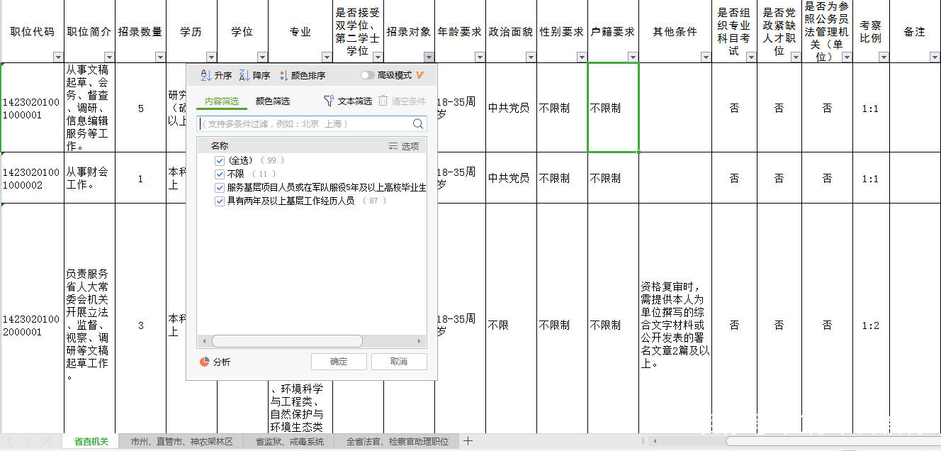 公务员｜湖北省公告新鲜出炉！招聘8103人！