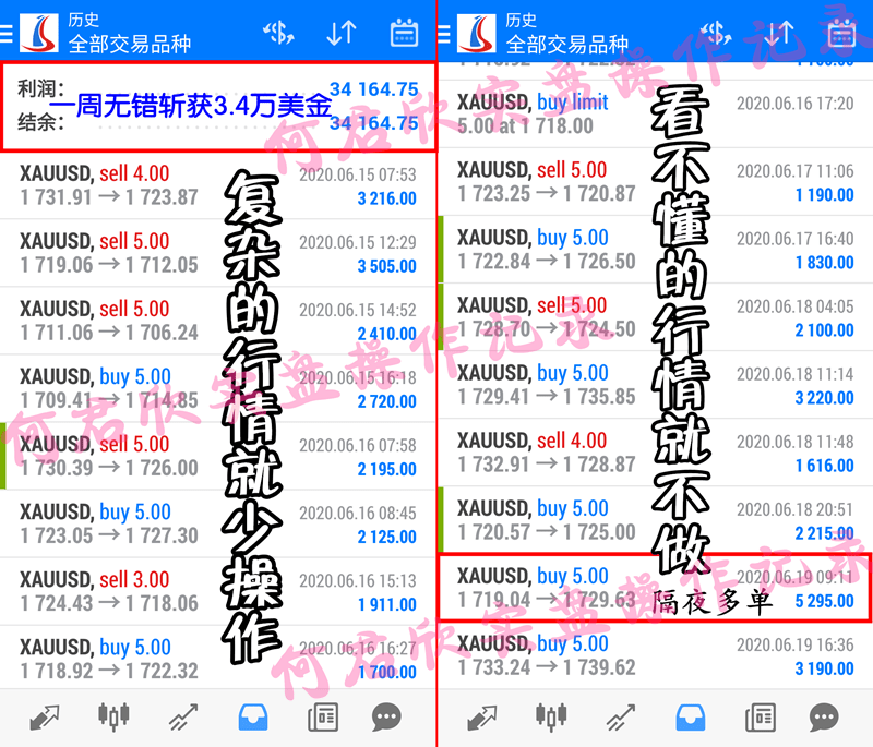 六亿人口收入一千_六亿人收入不足一千(3)