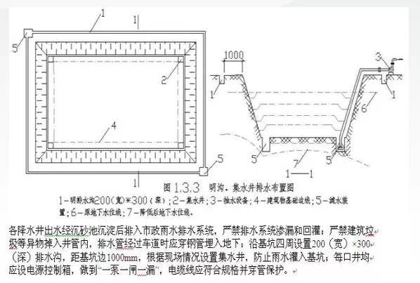 筏板底面防水怎么搭接_老师怎么画(3)