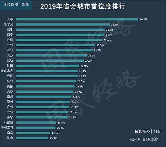 灵溪gdp龙港gdp_龙港VS灵溪,风云激荡三十年(2)