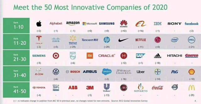 小米排名第几_小米10s图片(3)