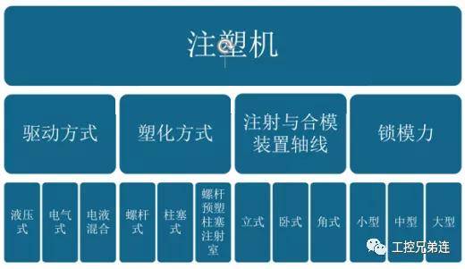 人均塑料使用_不使用塑料的图片(2)