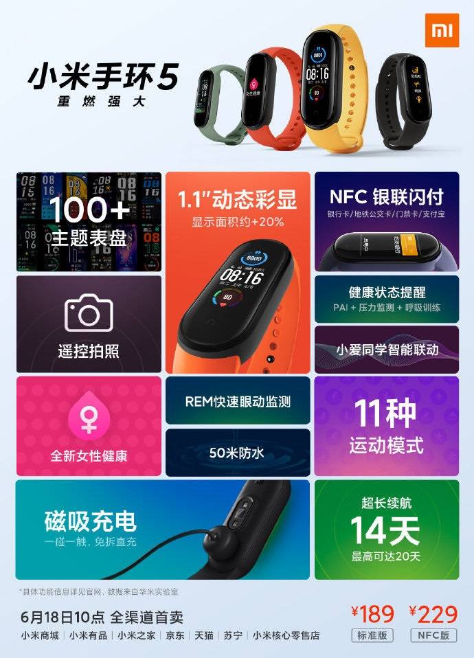 小米手环5发售 c55cc569d2db4c40ba698fa61693b5ce.jpeg