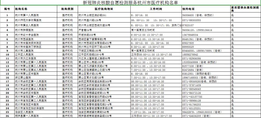 2020杭州1 12月GDP_12月杭州街拍(2)
