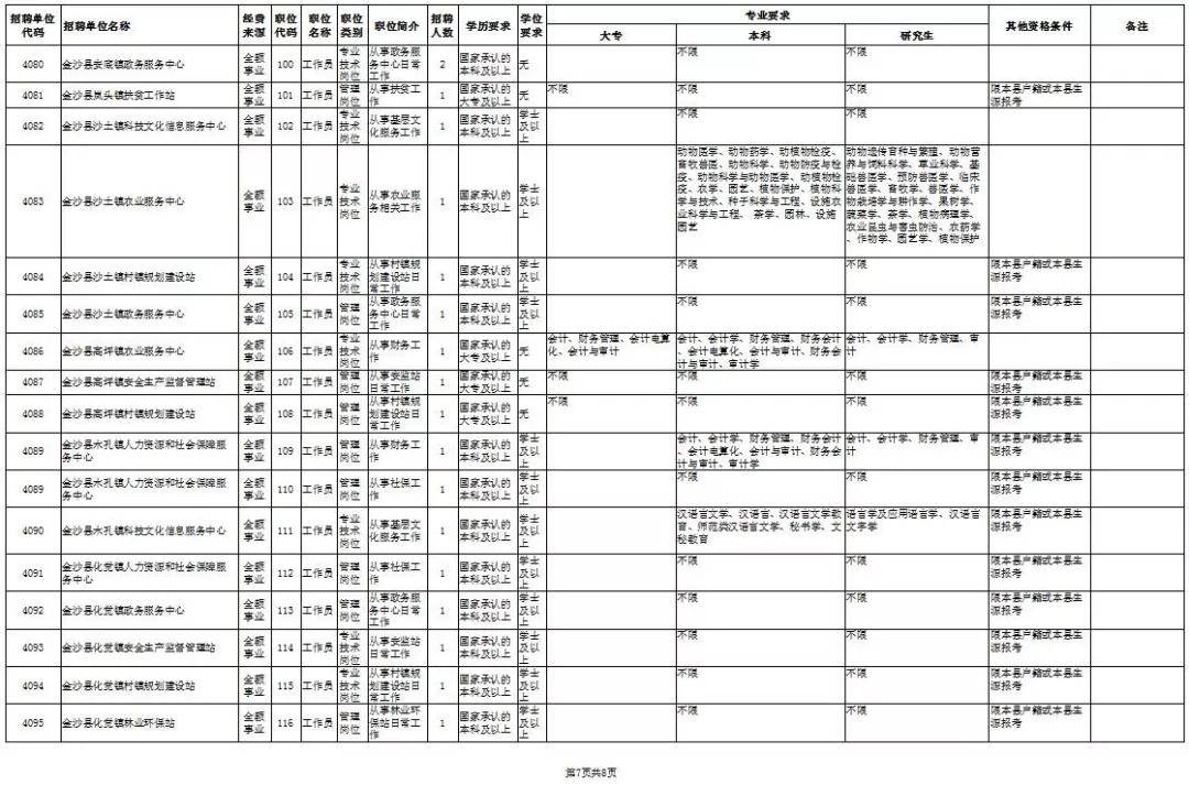 金沙招聘信息网_价格,报价 求购武汉金沙国际会所招聘,招聘服务