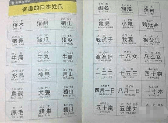 羊姓人口_人口普查图片