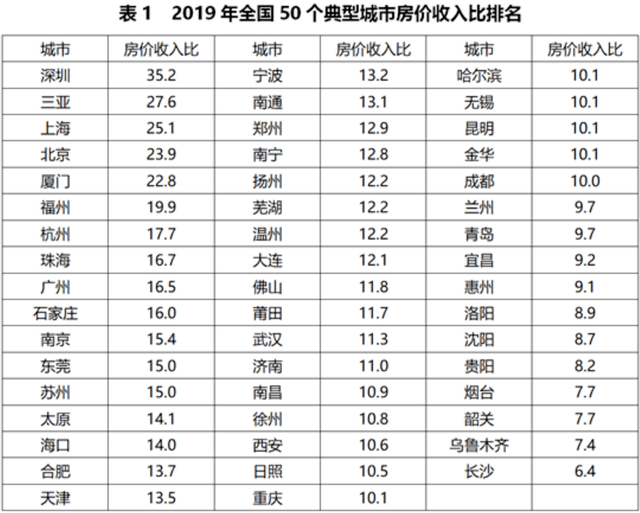 移动人口按几_哈尔的移动城堡图片(3)