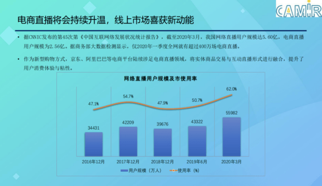 京东人口报告_京东logo图片