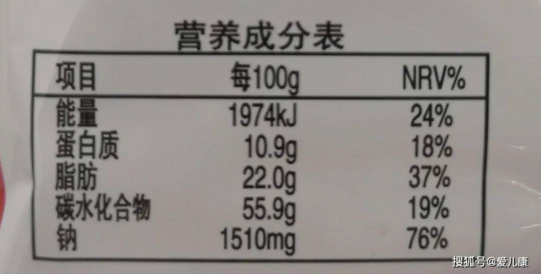 孩子|竟是零食惹的祸！这些零食千万别给孩子吃了...孩子常喊屁股疼还出血