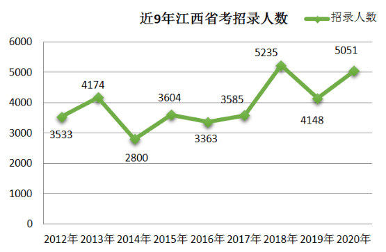 浙江苏省人口2020总人数口_2021浙江人口