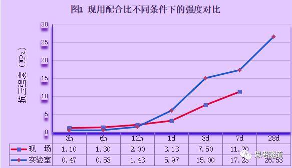 路桥人口_台州最新人口数据出炉 看看10年来有什么变化(2)