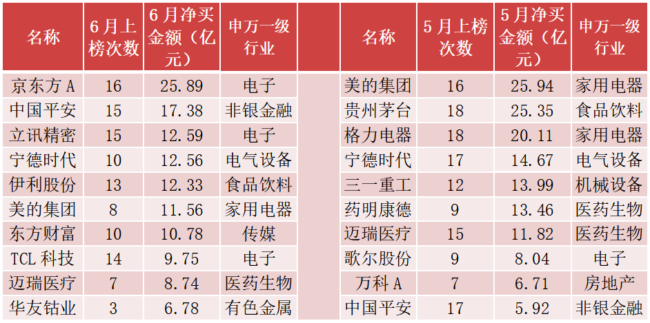 1百元剩2亿人口等多少_一百元人民币图片(2)