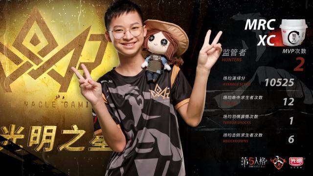 第五人格ivl联赛第一周第三日焦点战mrc零封xrock