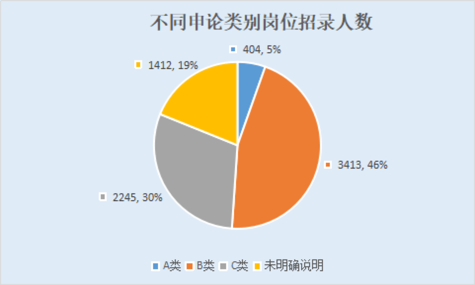 安徽总人口2020总人数口是多少_安徽地图