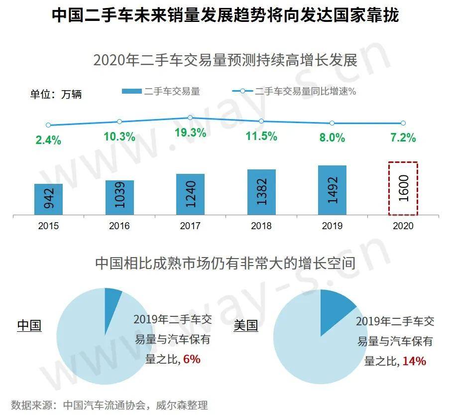 2020上半年齐齐哈尔g_齐齐哈尔2020规划图