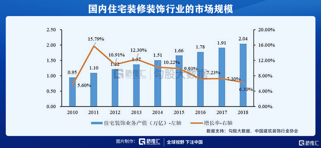 恩施2020gdp出来了吗_金桂大道风头正劲,你还在犹豫什么(2)