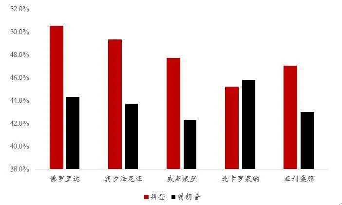 金山2020年GDP_21年上海金山一模语文