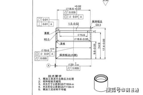 所有人有做机加工的厂家吗