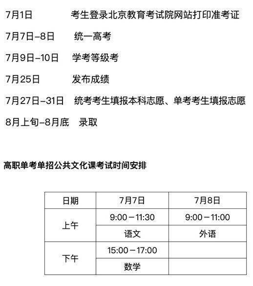 北京教育考试院下发高考通知：各时间节点明确