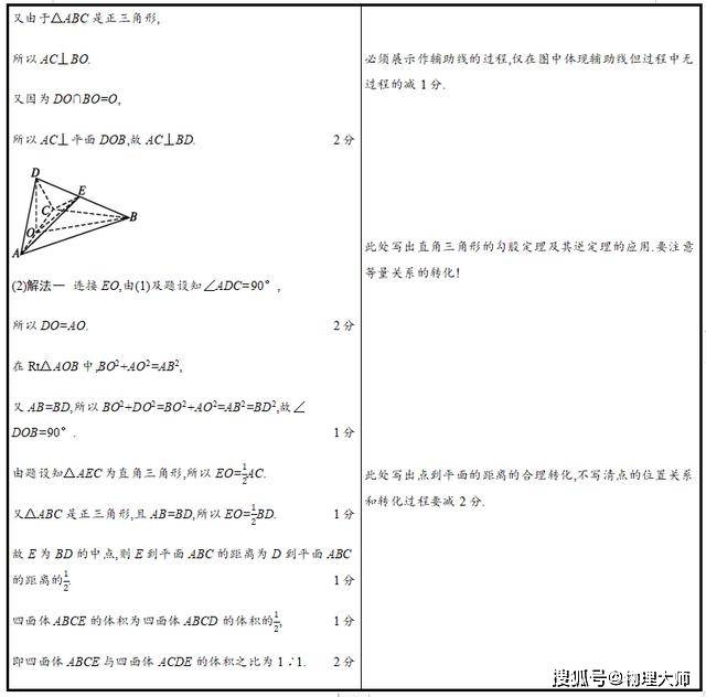 &amp|考前必看！2020高考数学"评分细则"参考发布